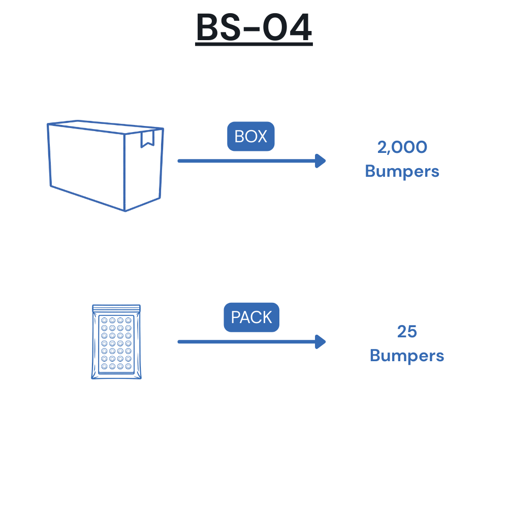 BS-04 Self-Adhesive Polyurethane Bumper Packaging