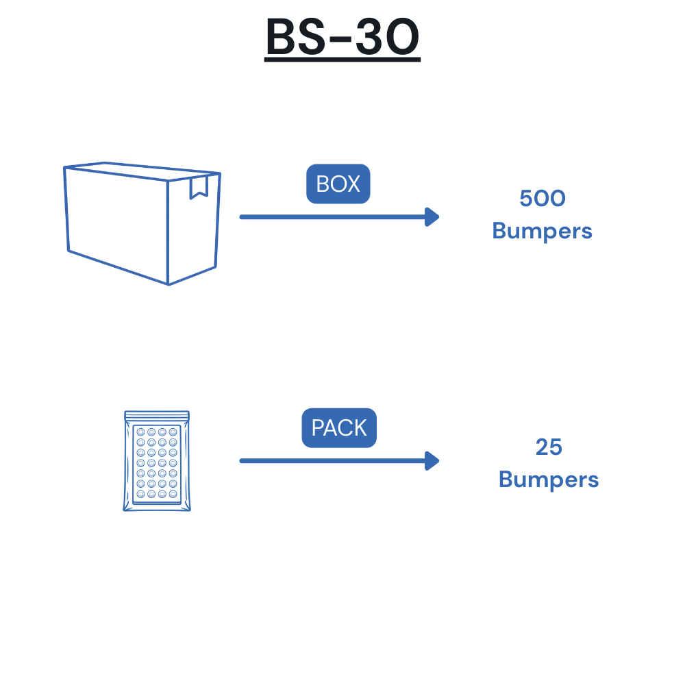 BS-30 Self-Adhesive Polyurethane Bumper Packaging